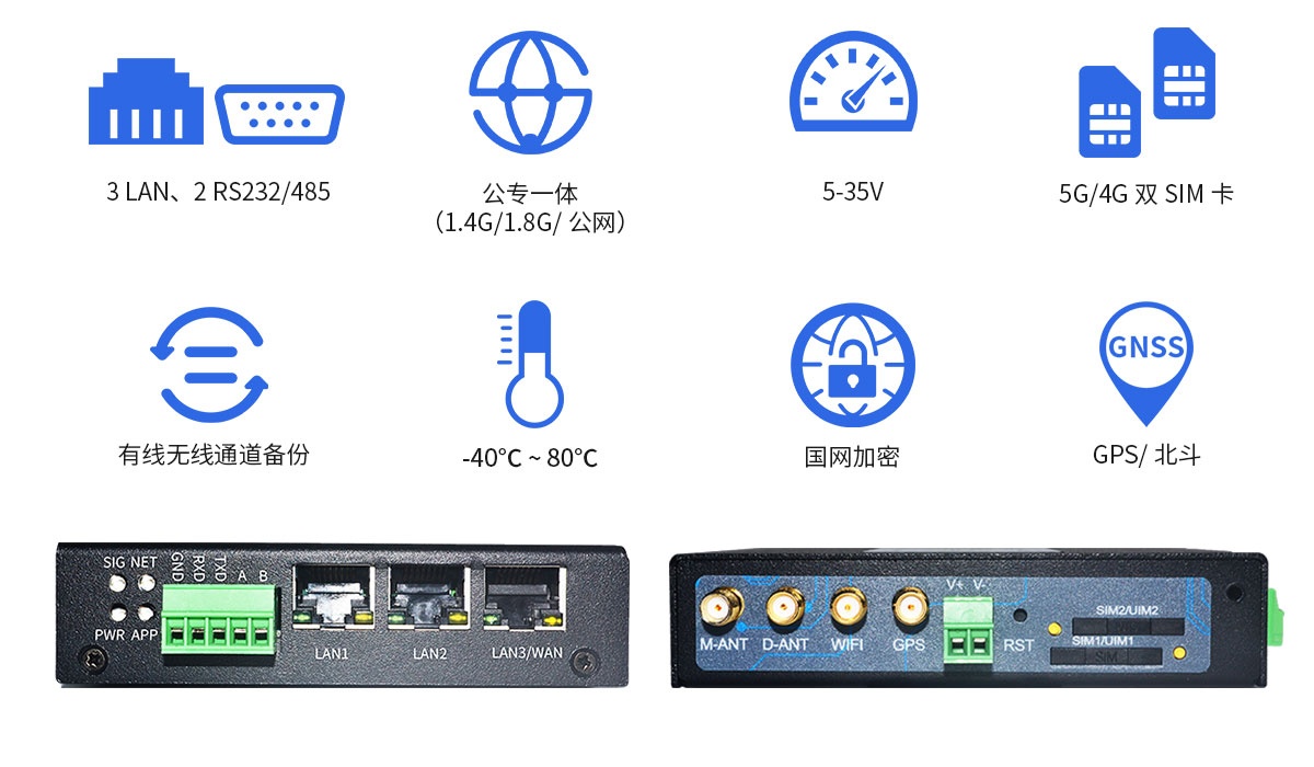 5G工業路由器