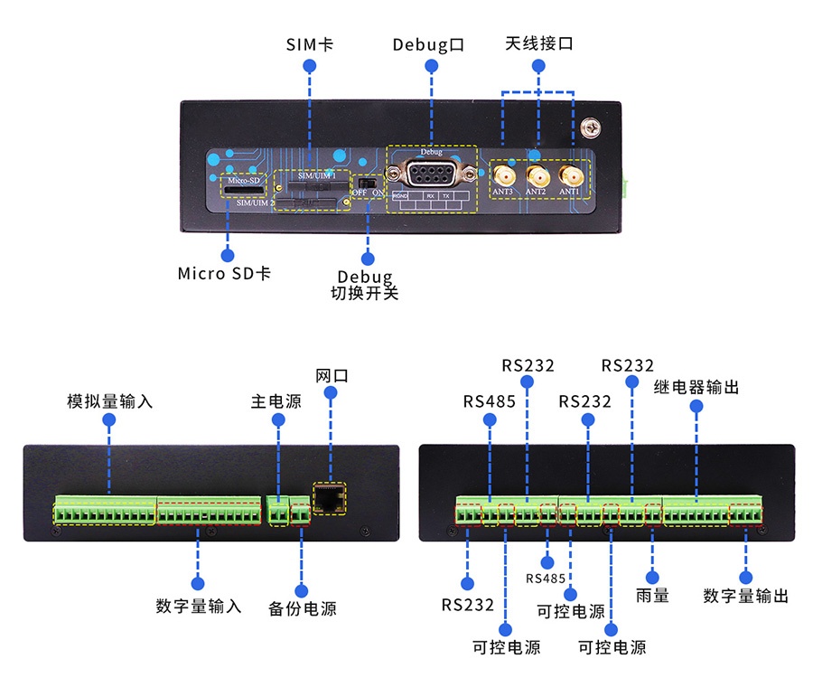 5G環保數據采集遙測終端機RTU